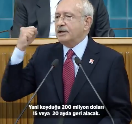Kılıçdaroğlu: Borsa İstanbul’un karını açıklamak zorundasın! Katara nasıl verdin açıkla!