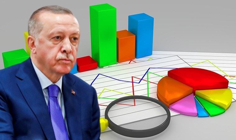 Son anket: AKP eriyor, muhalefet güçleniyor! Ak partide olan düşüş devam ediyor