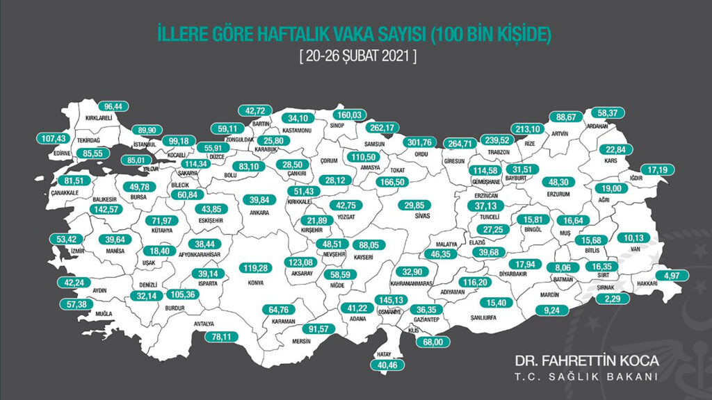 Prof. Dr. Aydın: Karadeniz'de virüs yayılımı durdurulmazsa diğer şehirlere yayılabilir! Ak parti Kongre yapmıştı!