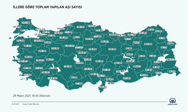Türkiye Covid-19 aşı tablosu! İşte il il aşılamada son durum: 28 milyon 761 bin 447 doz