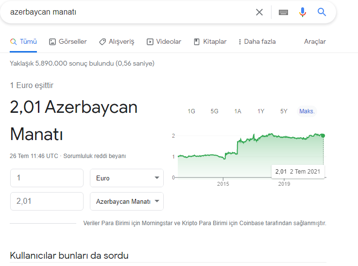 azerbeycan euro