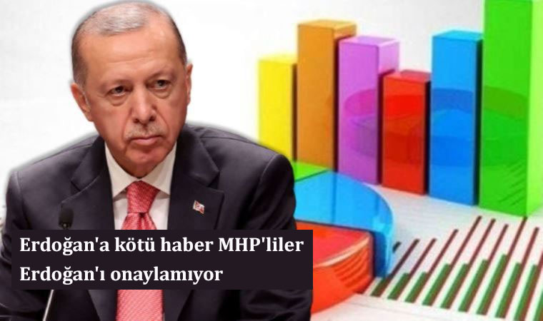 Son anketten çarpıcı sonuçlar: Erdoğan’a kötü haber, MHP’liler Erdoğan’ı onaylamıyor!