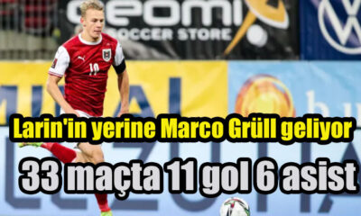 Beşiktaş Larin'in yerine Marco Grüll geliyor transfer edilecek