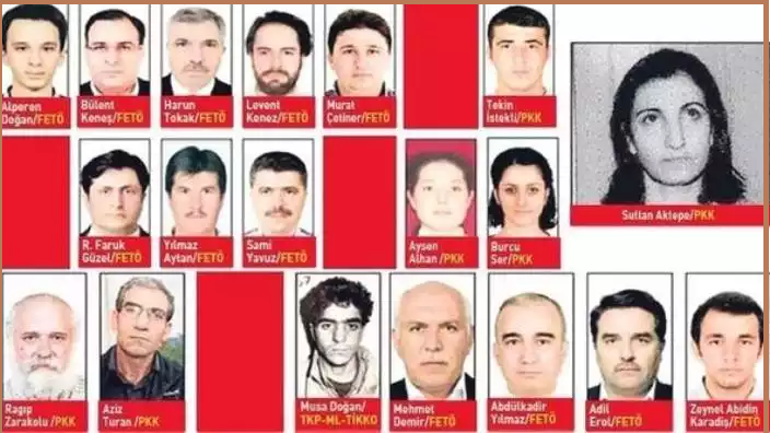 Türkiye’nin terör listesinde bulunan İsveç’ten Türkiye’ye iade edilmesini talep ettiği teröristler