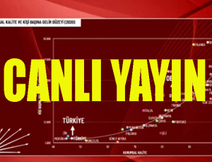 Türkiye bunu hak ediyor #İkinciYüzyılaÇağrı, CHP lideri Kemal Kılıçdaroğlu canlı Yayın’da konuşuyor